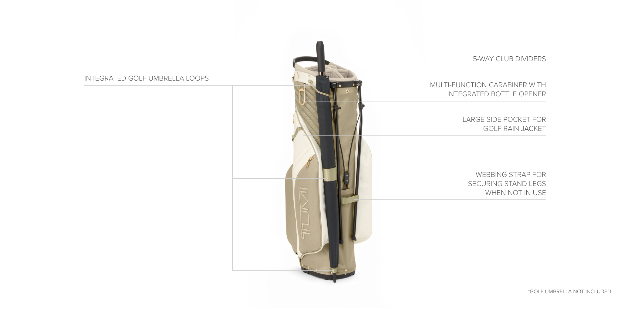 Golf Cart Bag Features