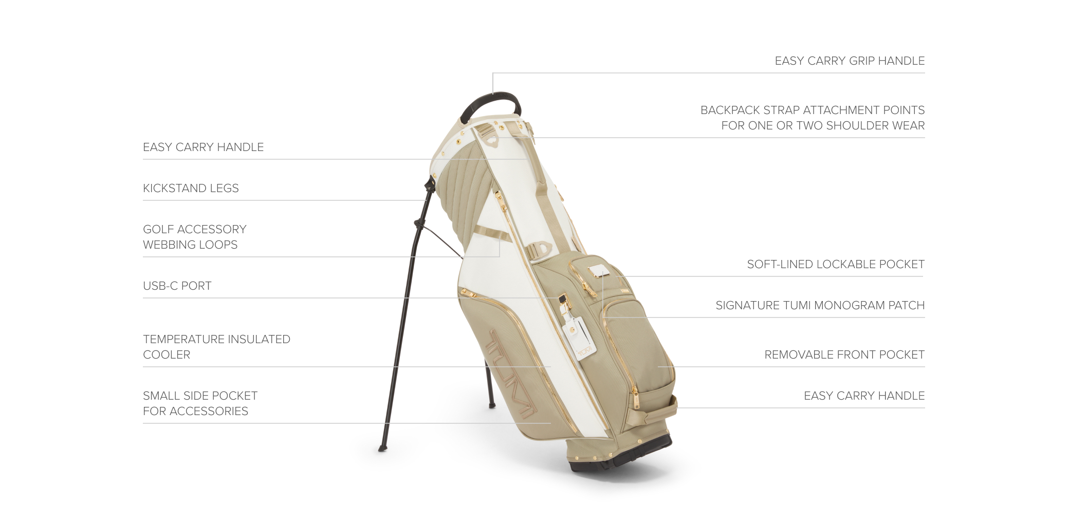 Golf Cart Bag Features
